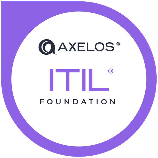 itil-logo itil-logo